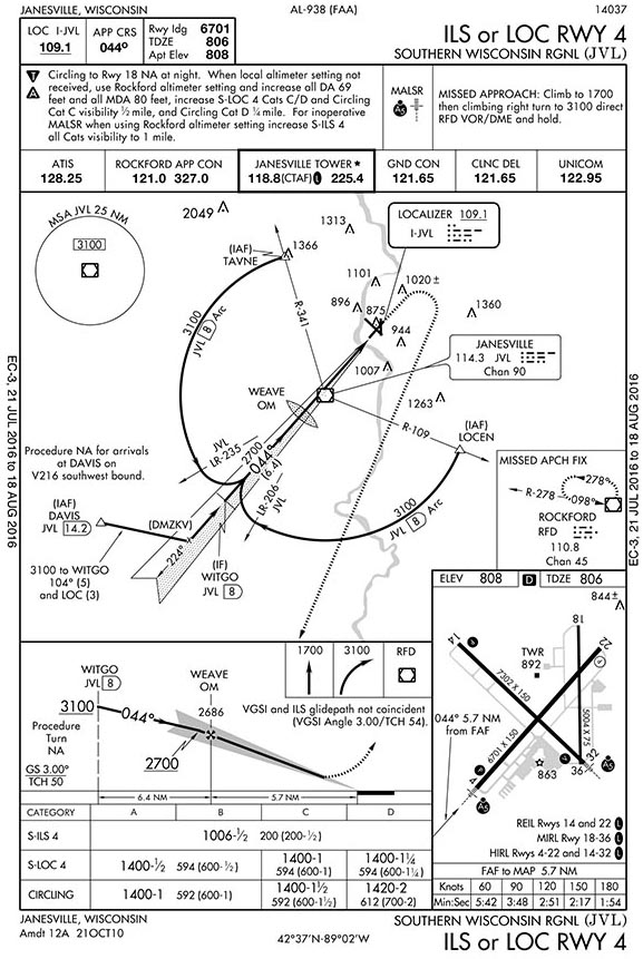 F2-DME-Arc.jpg