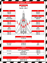 F14B - Weight LANTIRN.png