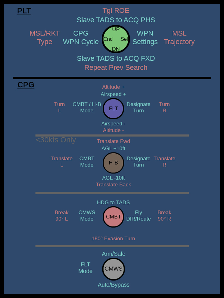 Apache KB 2.jpg