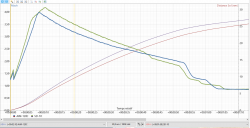 AIM-120C Vs SD-10 Mach - Distance.PNG