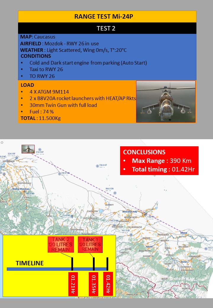 Test 2 Fuel Mi-24P.jpg