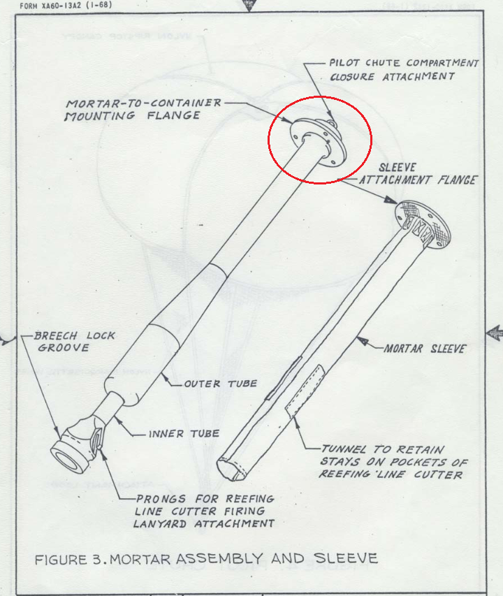 Mortar flange.png