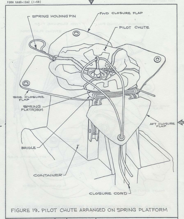 Pilot chute.PNG