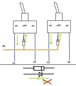 diodes
